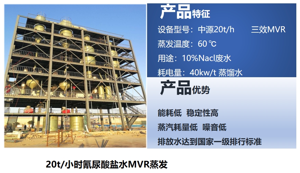 化工行业--菏泽华意化工有限公司